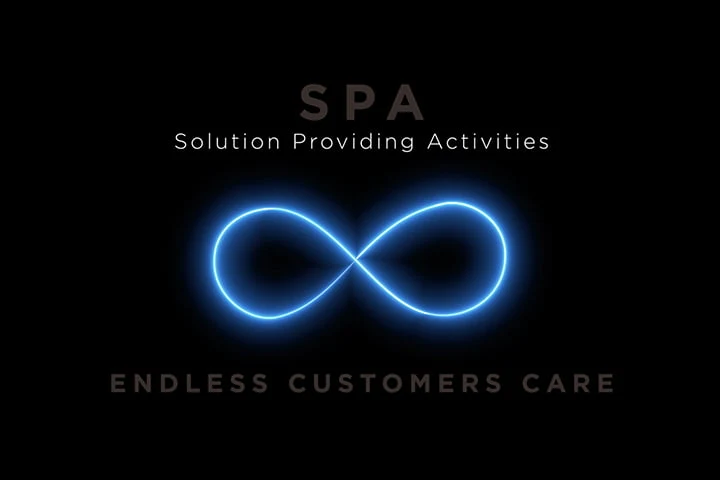 SPA – Solution Providing Activities